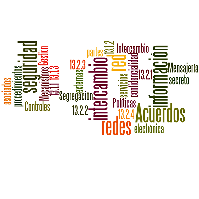 iso27002_13.png